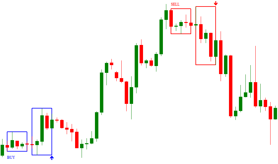 Laser Reversal - Форекс индикатор разворота тренда_0.png